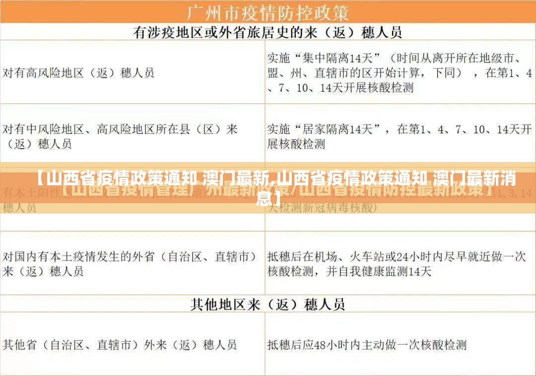 【山西省疫情政策通知 澳门最新,山西省疫情政策通知 澳门最新消息】