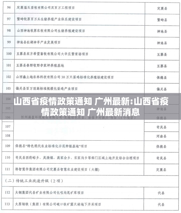 山西省疫情政策通知 广州最新:山西省疫情政策通知 广州最新消息