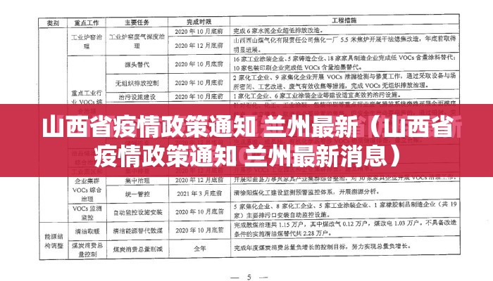 山西省疫情政策通知 兰州最新（山西省疫情政策通知 兰州最新消息）