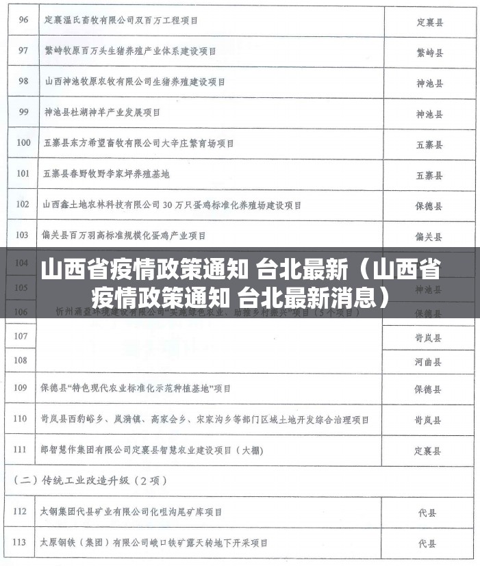 山西省疫情政策通知 台北最新（山西省疫情政策通知 台北最新消息）