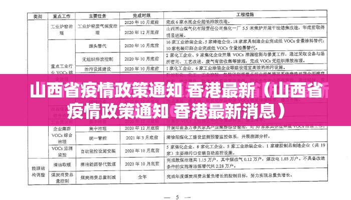 山西省疫情政策通知 香港最新（山西省疫情政策通知 香港最新消息）