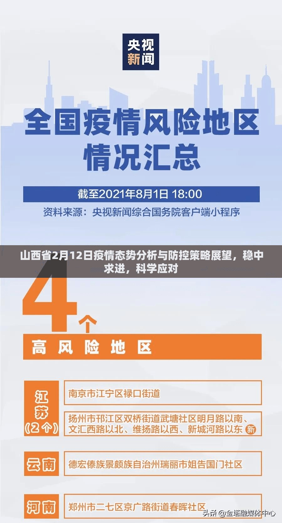 山西省2月12日疫情态势分析与防控策略展望，稳中求进，科学应对