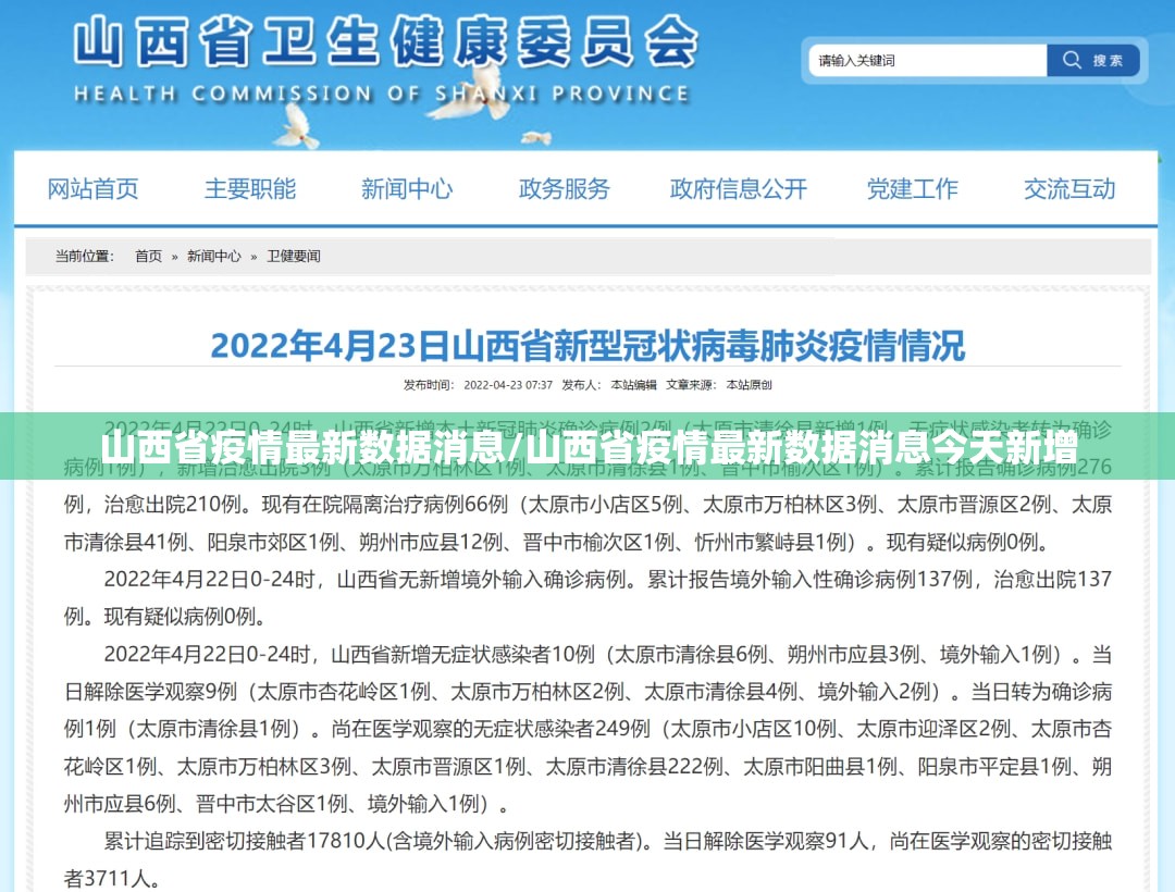 山西省疫情最新数据消息/山西省疫情最新数据消息今天新增