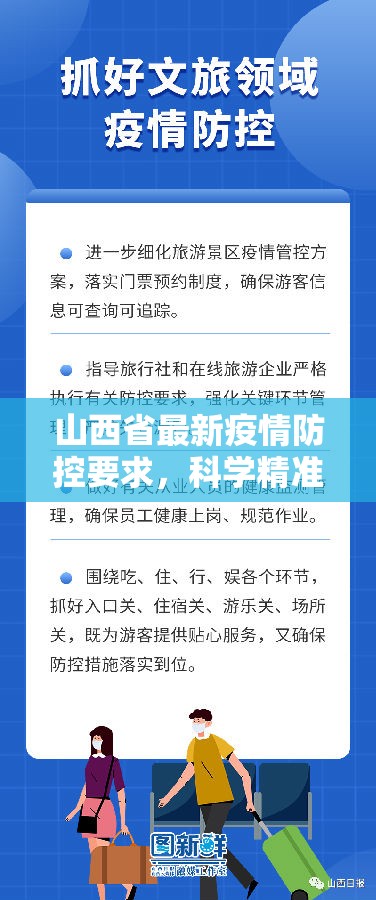 山西省最新疫情防控要求，科学精准施策，筑牢全民健康防线