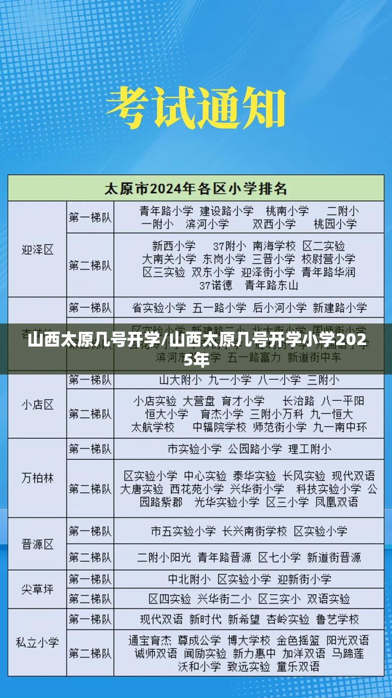 山西太原几号开学/山西太原几号开学小学2025年