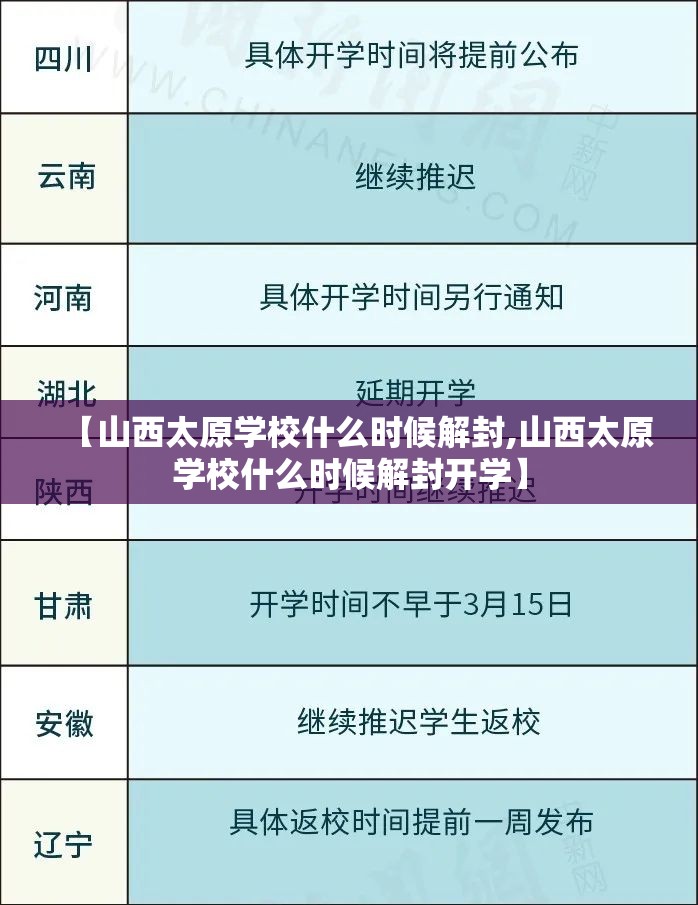 【山西太原学校什么时候解封,山西太原学校什么时候解封开学】