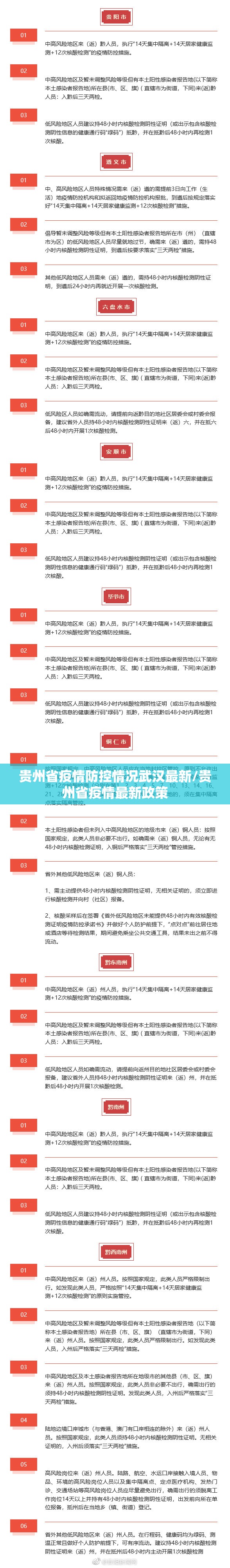 上海疫区解封/上海疫区解封最新通知