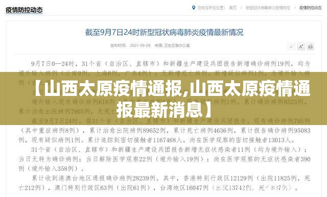 【山西太原疫情通报,山西太原疫情通报最新消息】