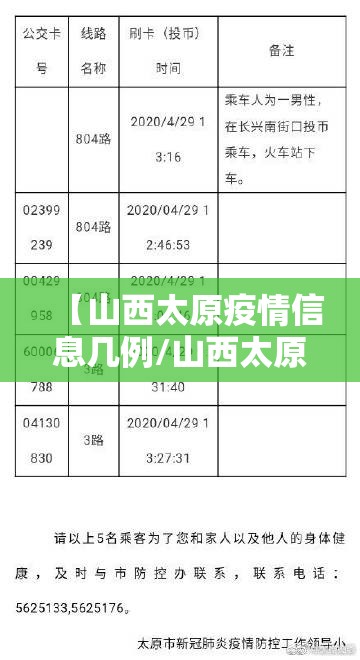 【山西太原疫情信息几例/山西太原疫情通报】