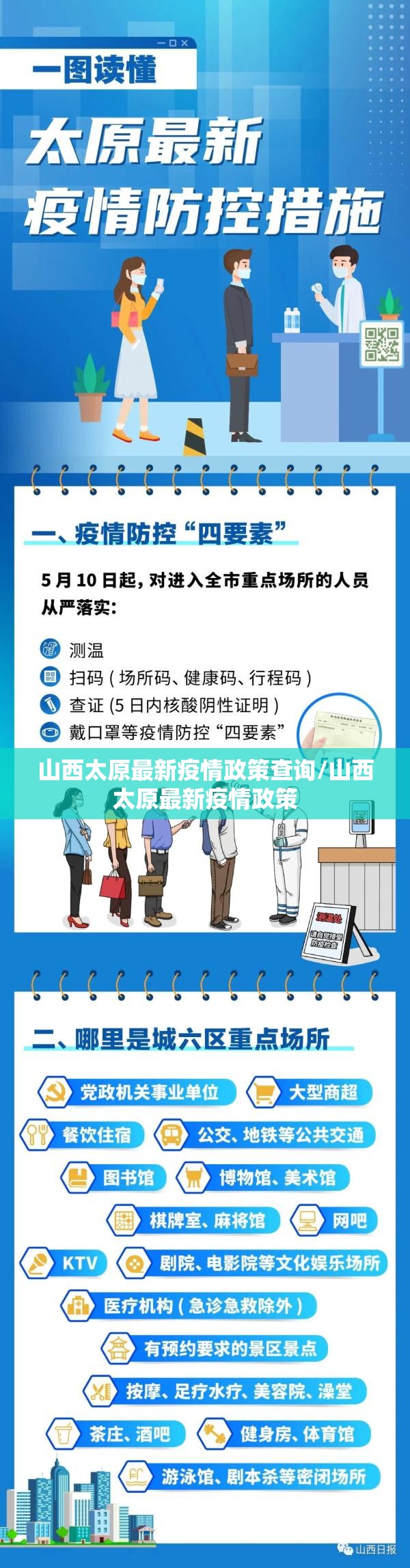 山西太原最新疫情政策查询/山西太原最新疫情政策