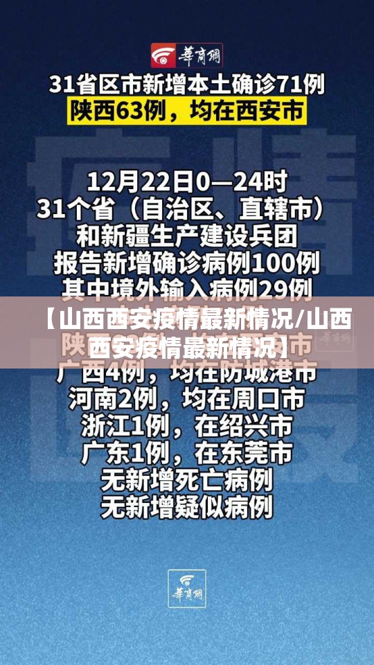 【山西西安疫情最新情况/山西西安疫情最新情况】