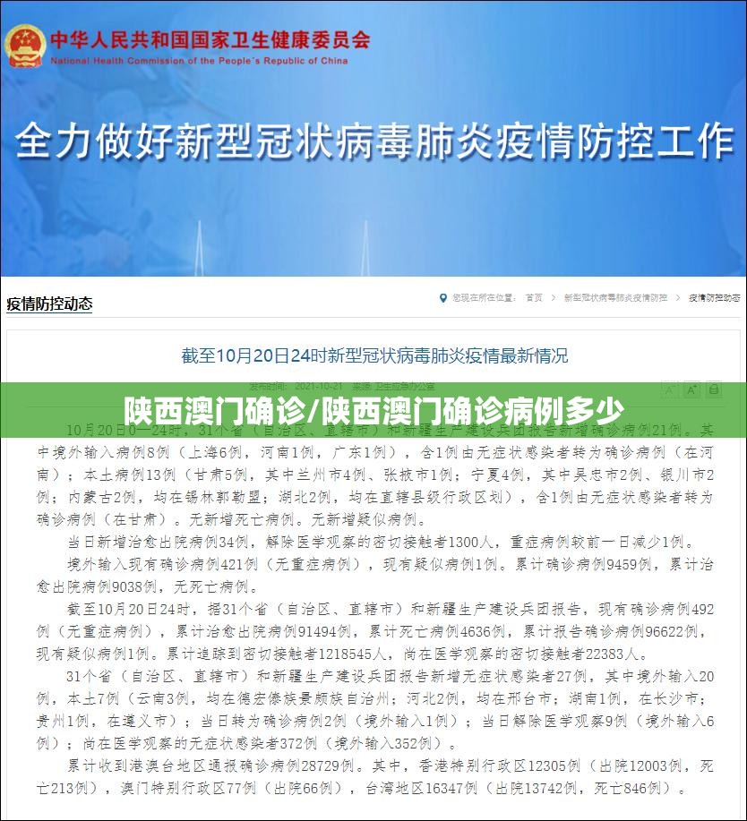 陕西澳门确诊/陕西澳门确诊病例多少