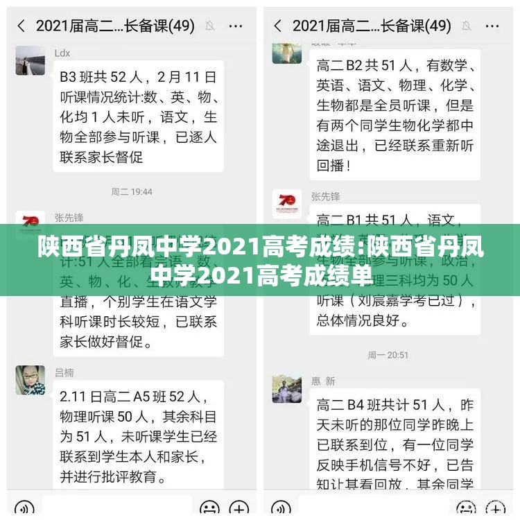 陕西省丹凤中学2021高考成绩:陕西省丹凤中学2021高考成绩单