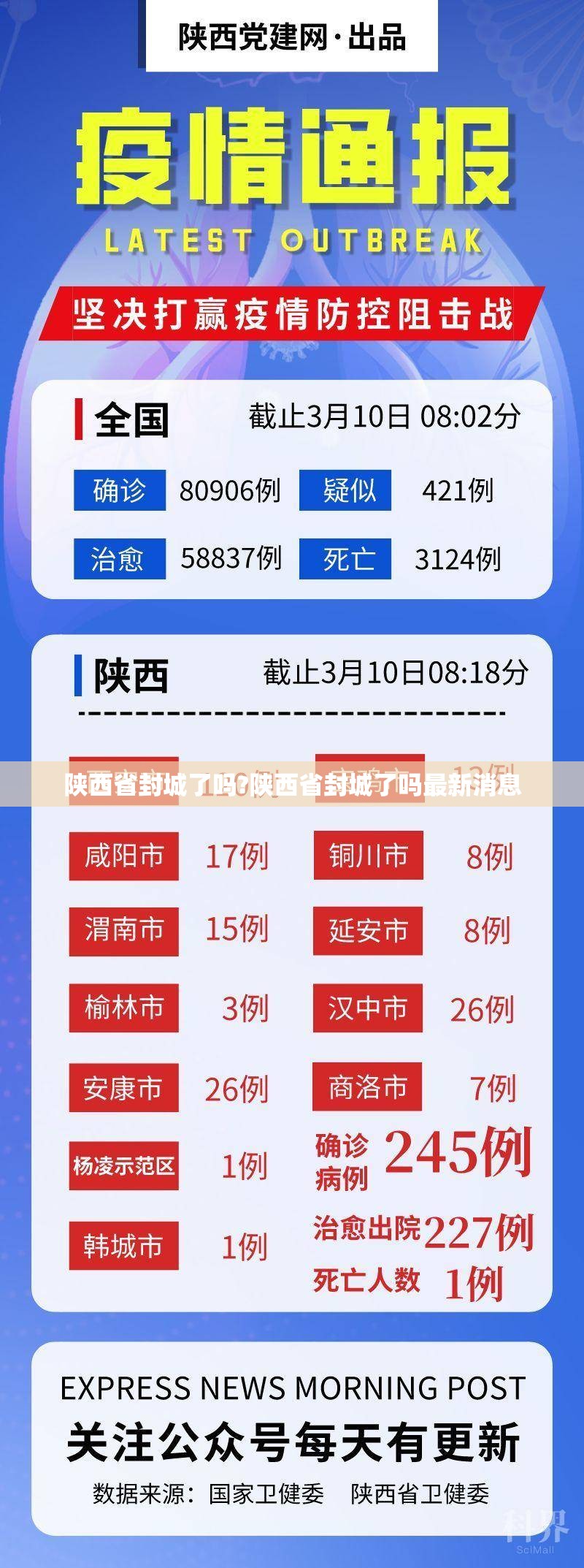 陕西省封城了吗?陕西省封城了吗最新消息