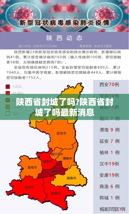 陕西省封城了吗?陕西省封城了吗最新消息