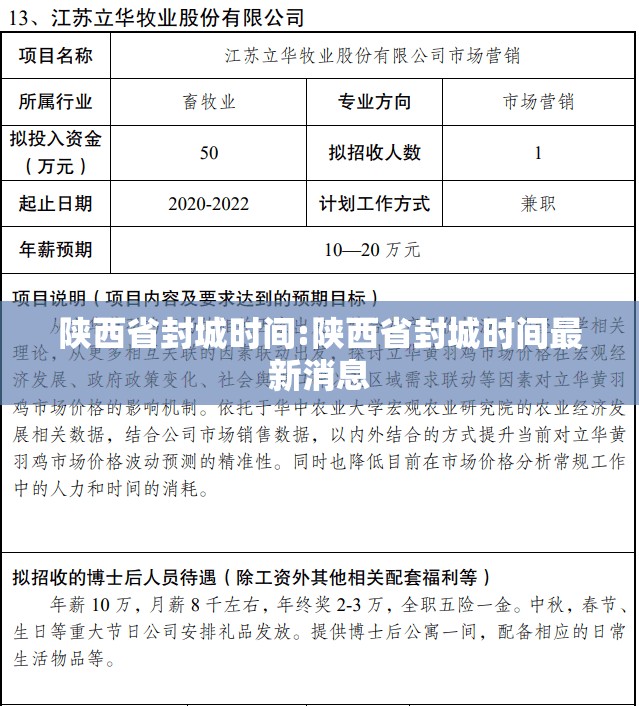 陕西省封城时间:陕西省封城时间最新消息