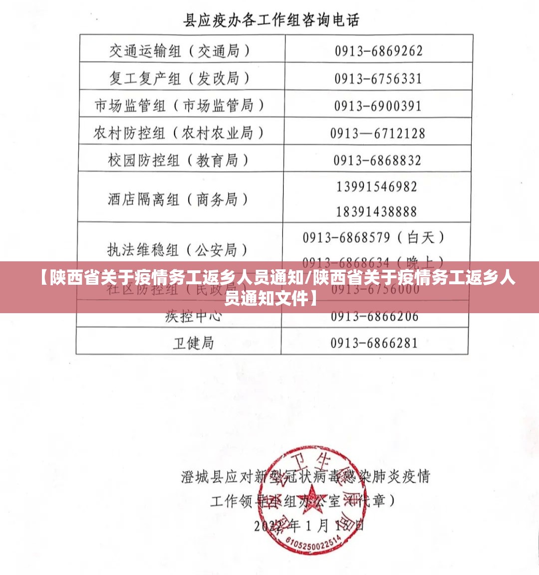 【陕西省关于疫情务工返乡人员通知/陕西省关于疫情务工返乡人员通知文件】