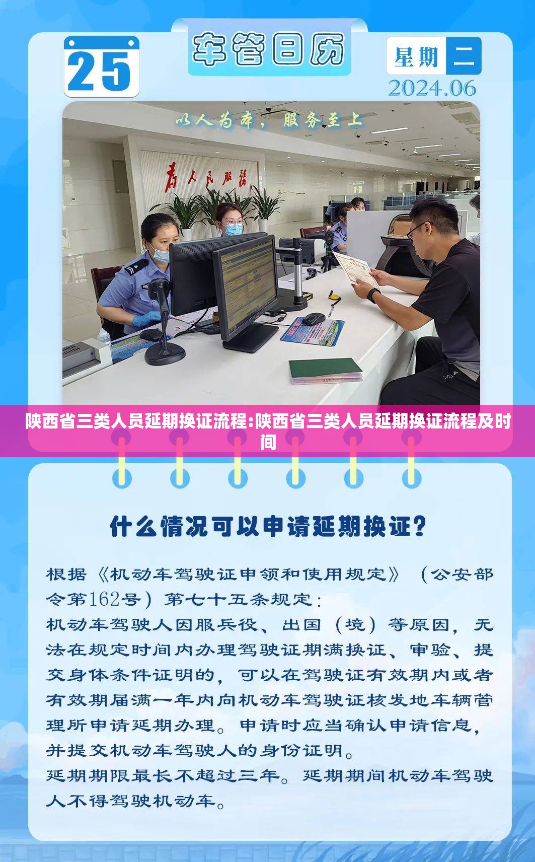 陕西省三类人员延期换证流程:陕西省三类人员延期换证流程及时间
