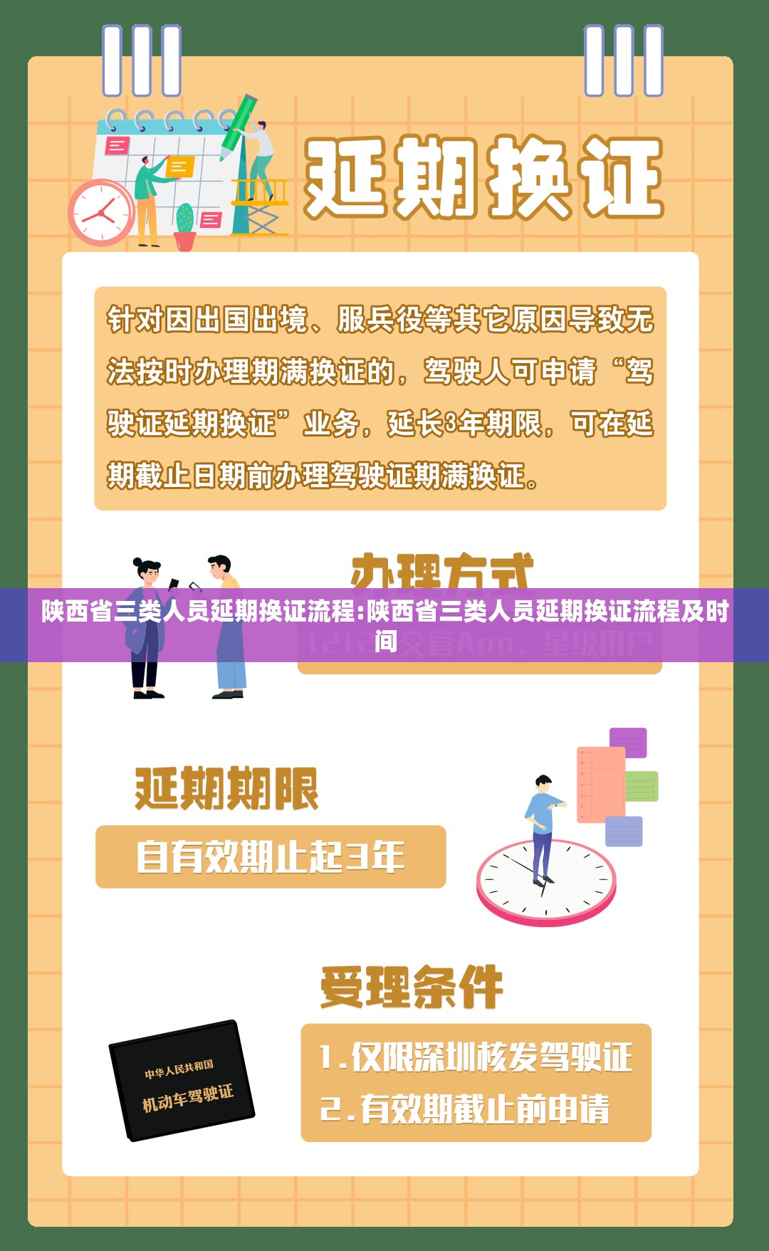 陕西省三类人员延期换证流程:陕西省三类人员延期换证流程及时间
