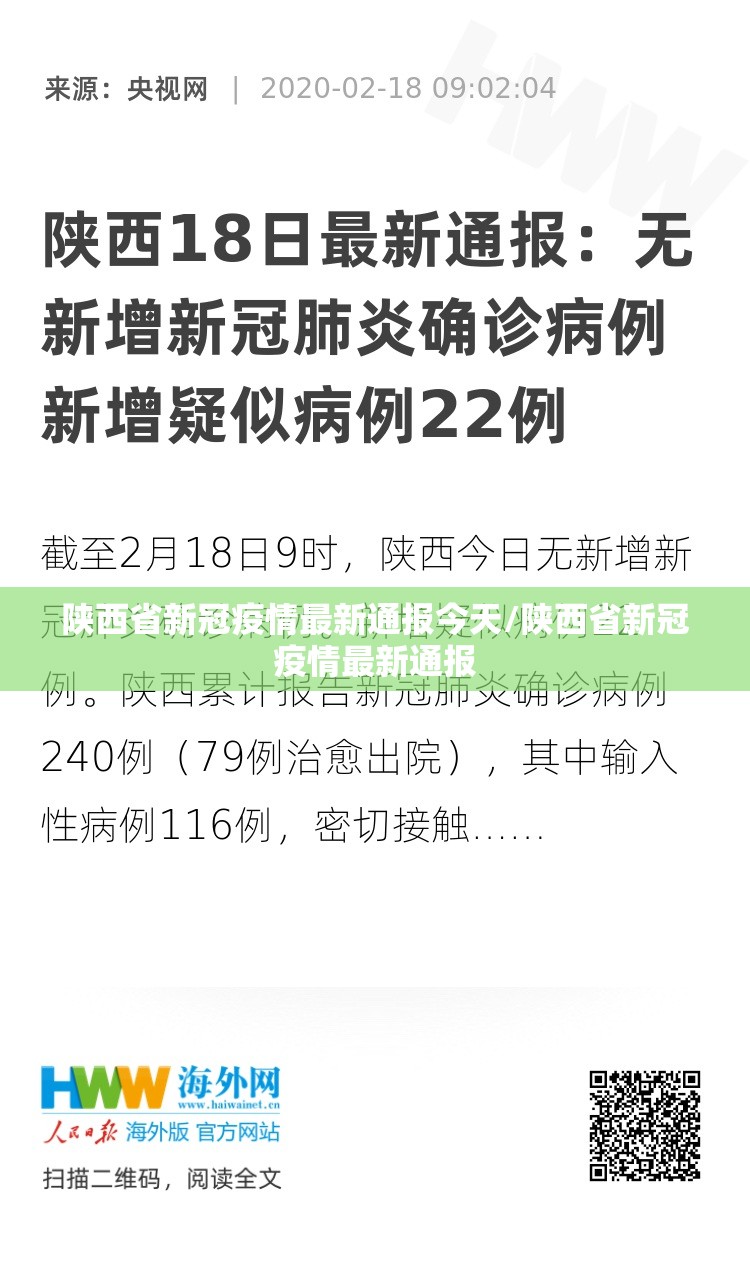 陕西省新冠疫情最新通报今天/陕西省新冠疫情最新通报