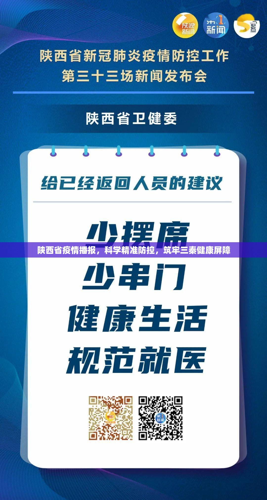 陕西省疫情播报，科学精准防控，筑牢三秦健康屏障