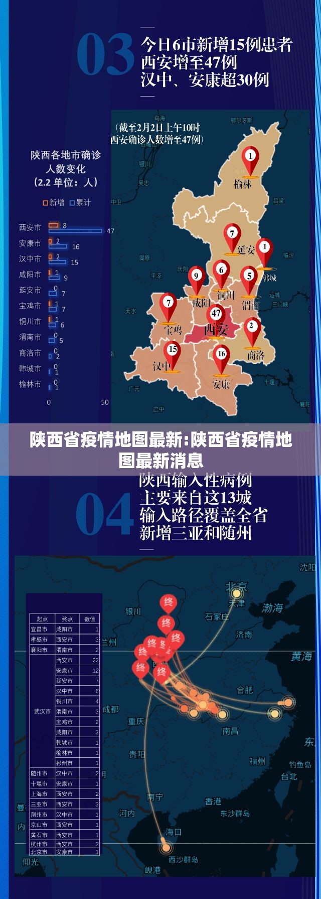 陕西省疫情地图最新:陕西省疫情地图最新消息