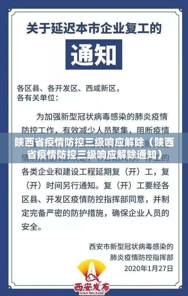 陕西省疫情防控三级响应解除（陕西省疫情防控三级响应解除通知）