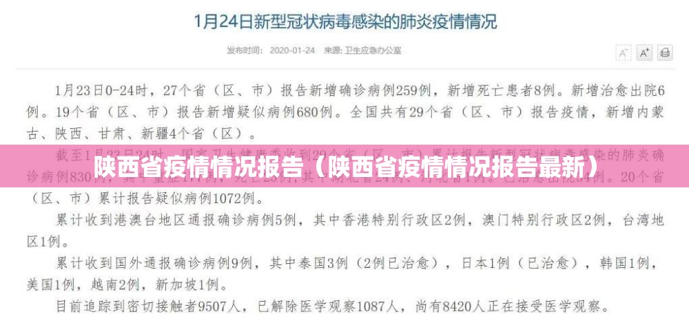 陕西省疫情情况报告（陕西省疫情情况报告最新）