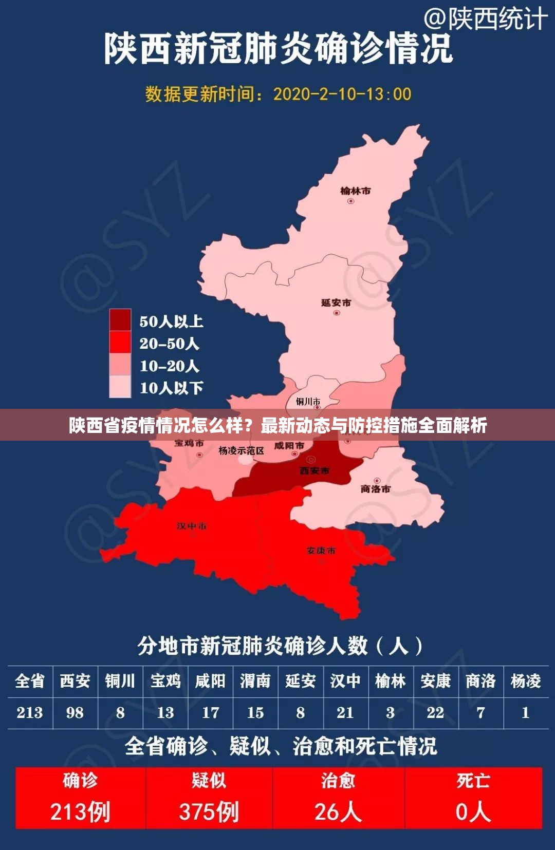 陕西省疫情情况怎么样？最新动态与防控措施全面解析