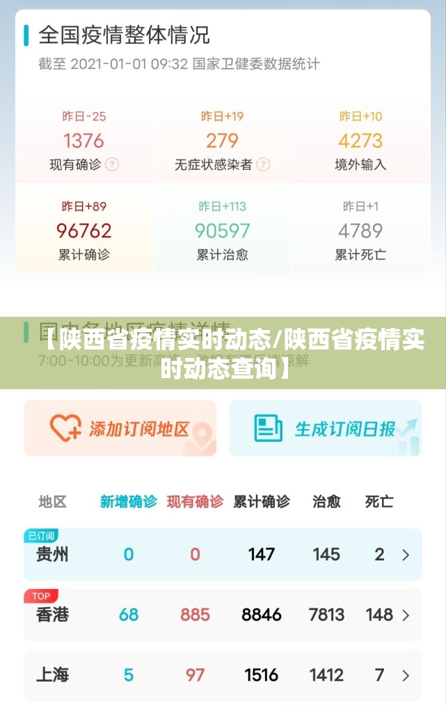 【陕西省疫情实时动态/陕西省疫情实时动态查询】
