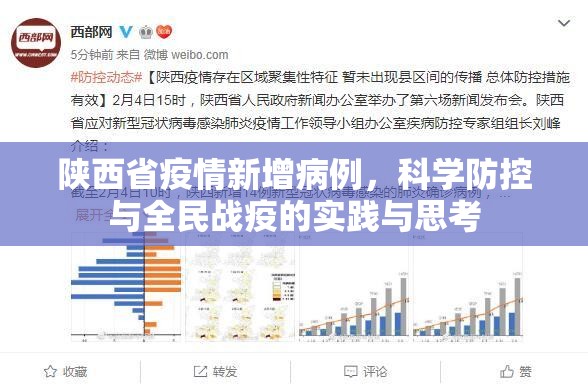 陕西省疫情新增病例，科学防控与全民战疫的实践与思考