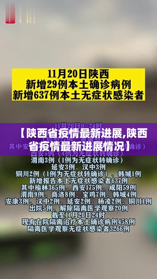 【陕西省疫情最新进展,陕西省疫情最新进展情况】
