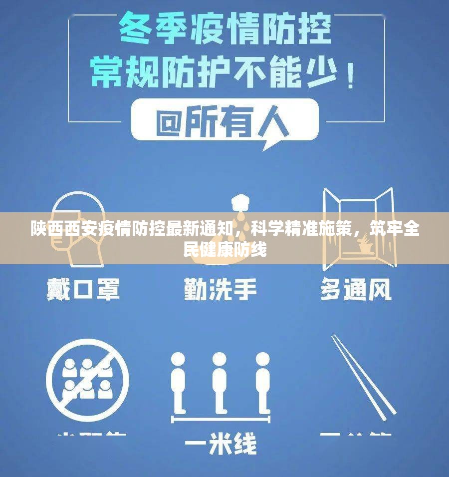 陕西西安疫情防控最新通知，科学精准施策，筑牢全民健康防线