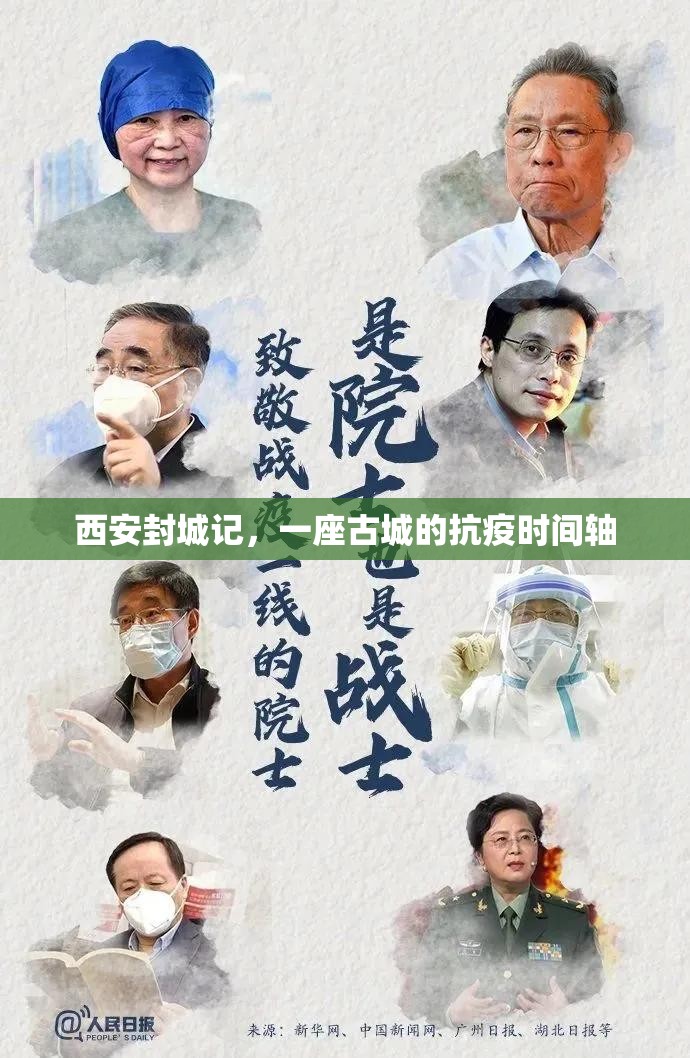西安封城记，一座古城的抗疫时间轴