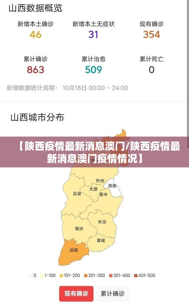 【陕西疫情最新消息澳门/陕西疫情最新消息澳门疫情情况】