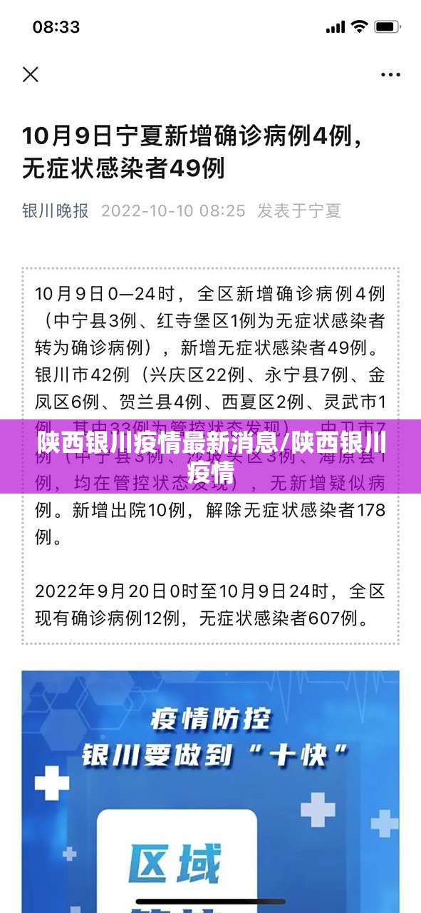 陕西银川疫情最新消息/陕西银川疫情