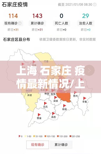 上海 石家庄 疫情最新情况/上海 石家庄 疫情