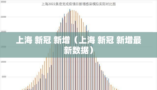 上海 新冠 新增（上海 新冠 新增最新数据）