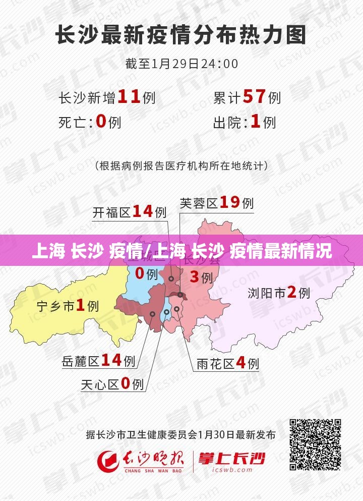 上海 长沙 疫情/上海 长沙 疫情最新情况