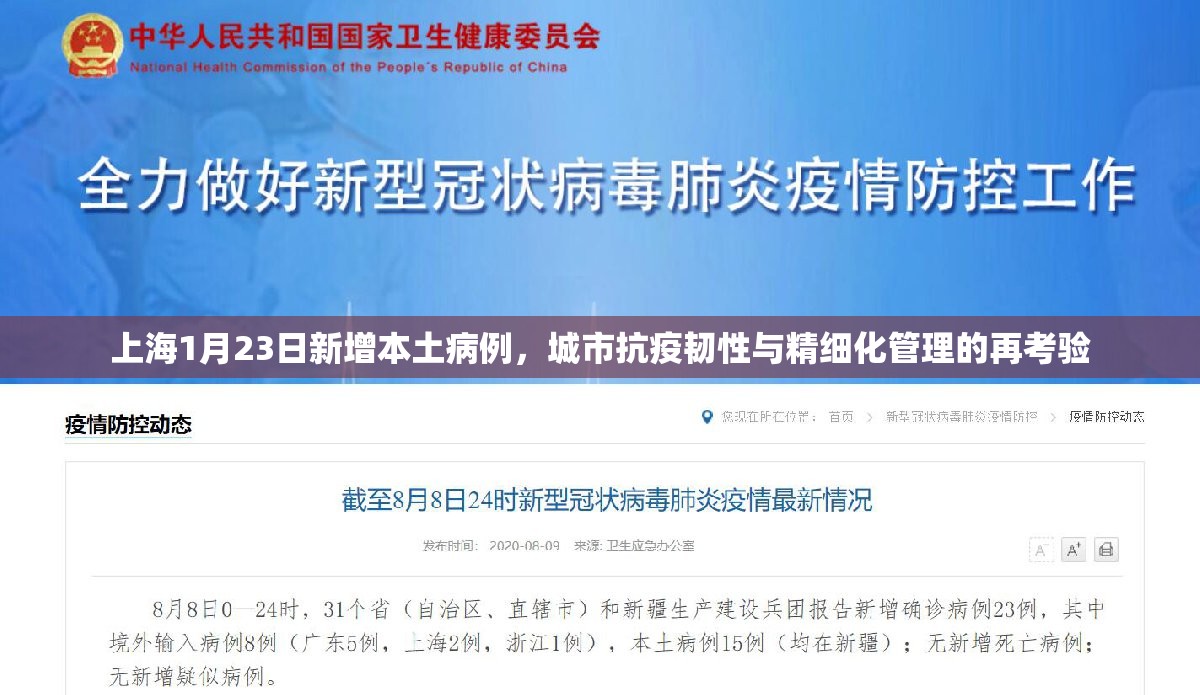 上海1月23日新增本土病例，城市抗疫韧性与精细化管理的再考验