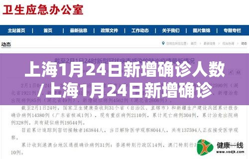 上海1月24日新增确诊人数/上海1月24日新增确诊
