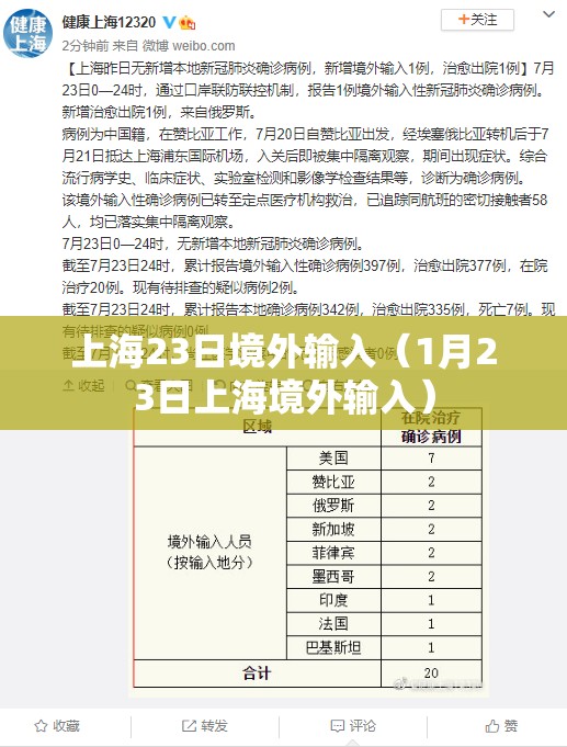 上海23日境外输入（1月23日上海境外输入）