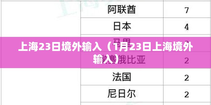 上海23日境外输入（1月23日上海境外输入）