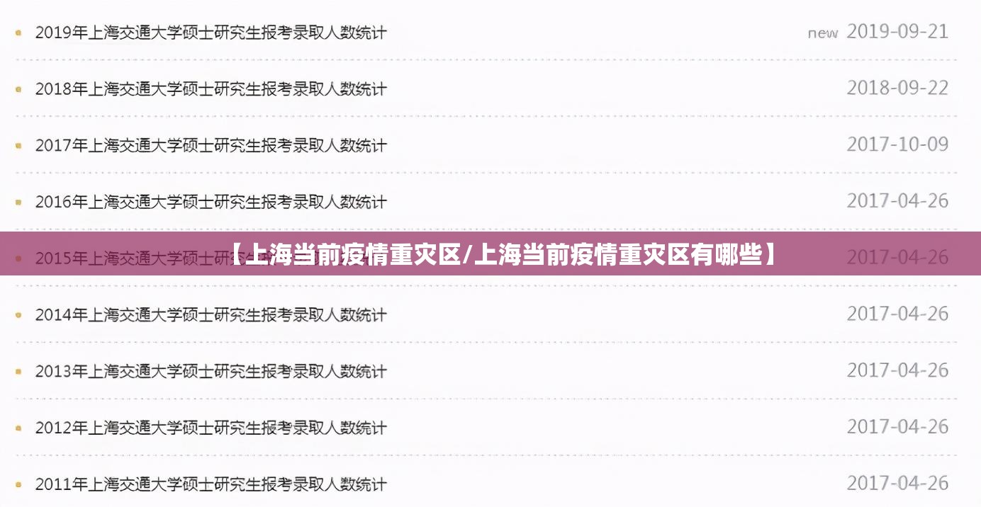 【上海当前疫情重灾区/上海当前疫情重灾区有哪些】