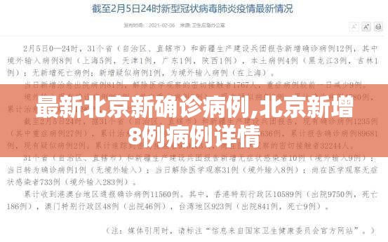 最新北京新确诊病例,北京新增8例病例详情