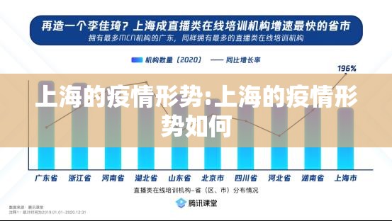 上海的疫情形势:上海的疫情形势如何